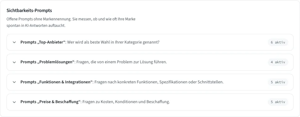 Die Gruppe Sichtbarkeits-Prompts mit ihren vier Kategorien, jeweils mit Zahl der aktiven Prompts