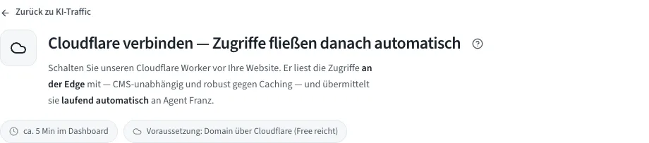 Der Kopf der Einrichtungsseite für Cloudflare
