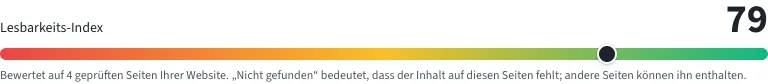 Der Lesbarkeits-Index als Skala von 0 bis 100 mit dem Hinweis auf die Zahl geprüfter Seiten