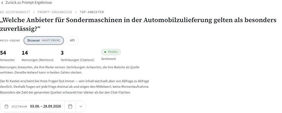 Kopf der Detailansicht eines Prompts mit der Frage, den Zahlen zu Antworten, Nennungen und Verlinkungen und dem Zeitraum