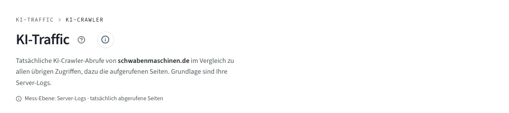 Der Kopf der Seite KI-Traffic mit Brotkrumen, Überschrift, Fragezeichen zur Hilfe, Info-Zeichen und Hinweis auf die Mess-Ebene